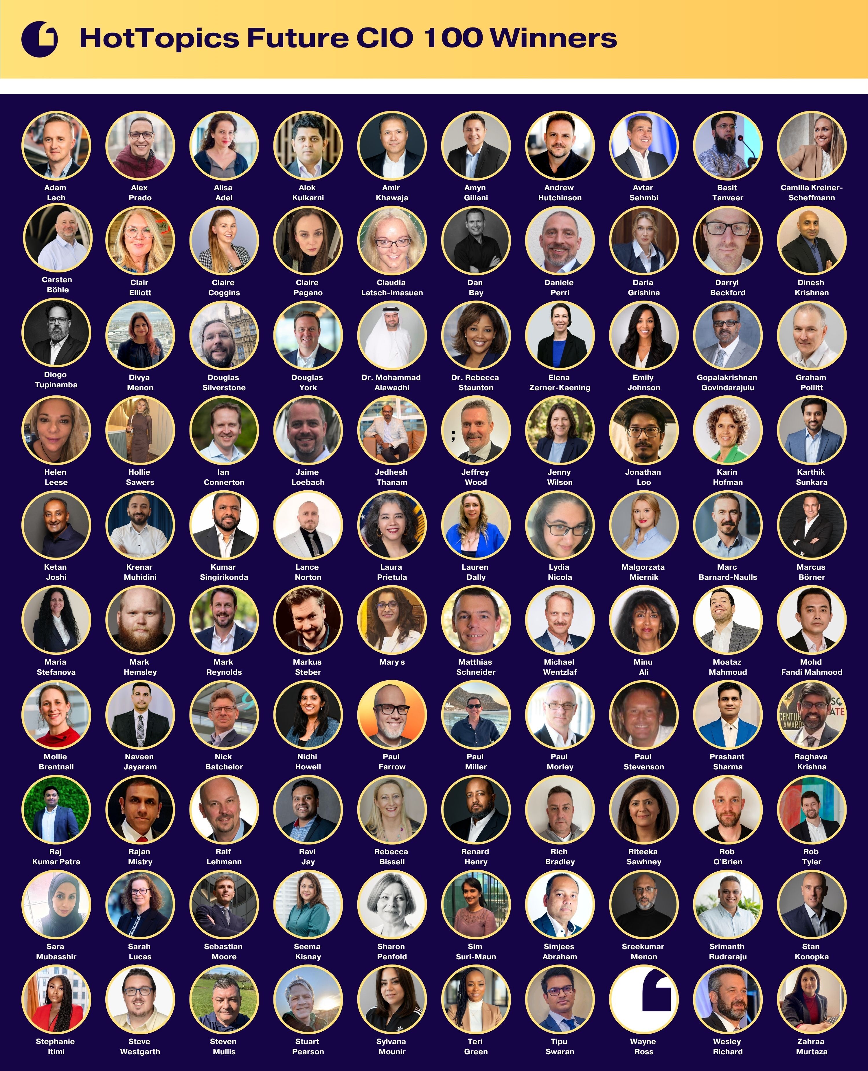 Future CIO 100 Winners Announcement - 2026