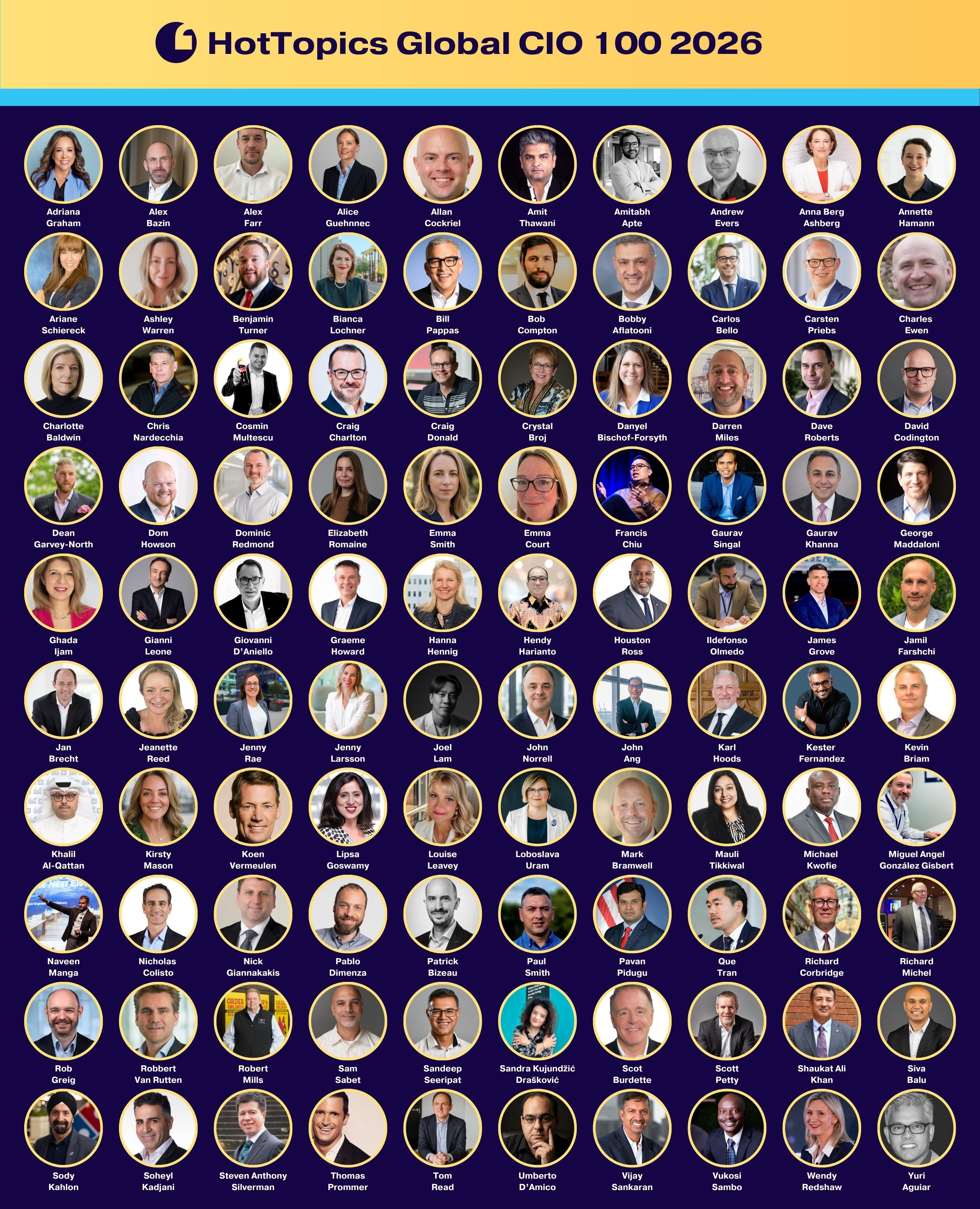Global CIO 100 Winners Announcement - 2026