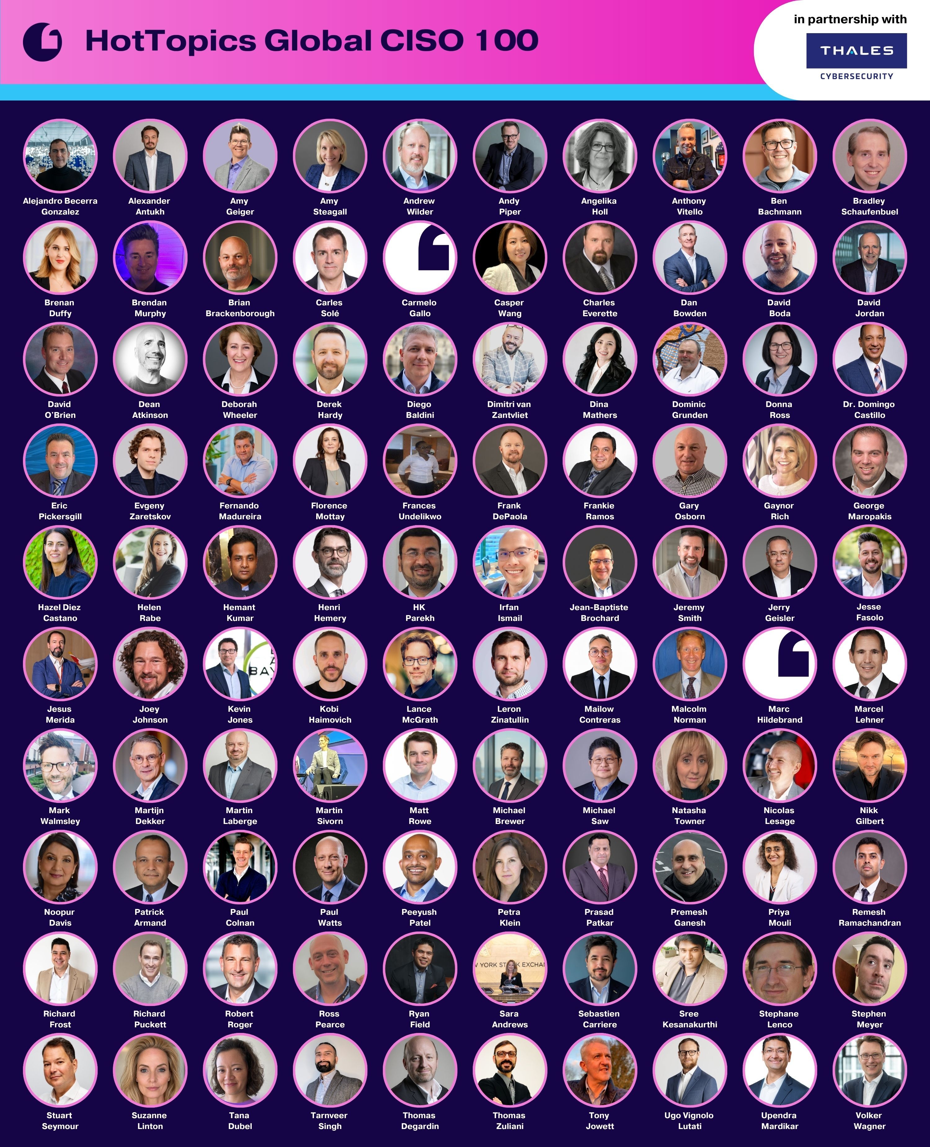 Global CISO 100 Winners Announcement v3 - 2026