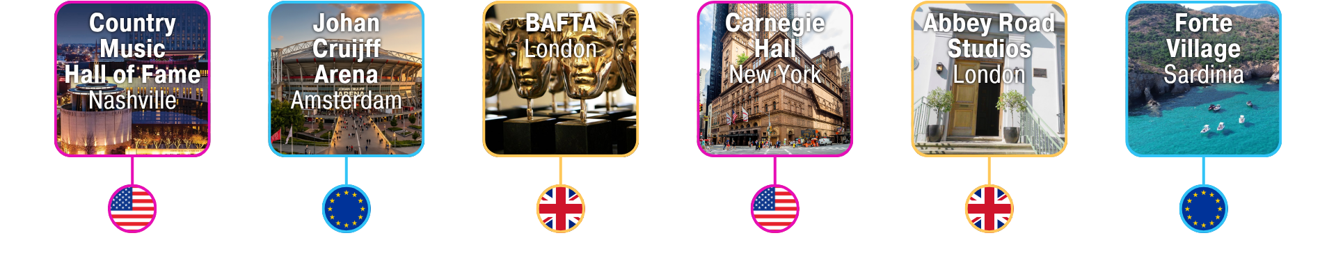 hottopics studio world tour timeline v1