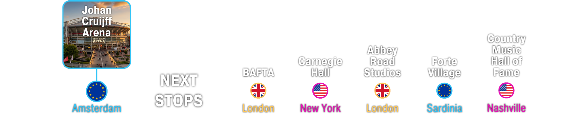 hottopics studio world tour website timeline amsterdam page