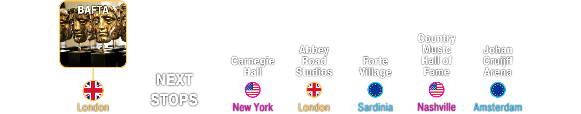 hottopics studio world tour website timeline bafta page hottopics studio world tour website timeline bafta page