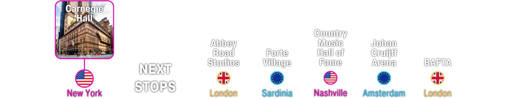 hottopics studio world tour website timeline new york page hottopics studio world tour website timeline new york page